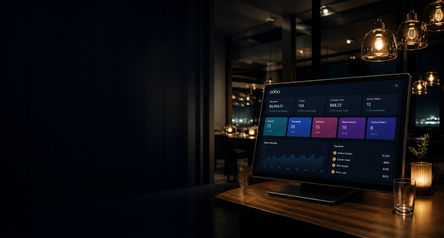 Premium Food and Beverage interior with Odoo operations dashboard